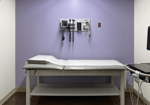 What is the Average Wait Time for Medical Appointments in Southern California?